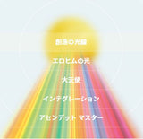 ホルスの目 黄金と銀のペンダント（ジルコン付き）《リヒトウェーゼン》